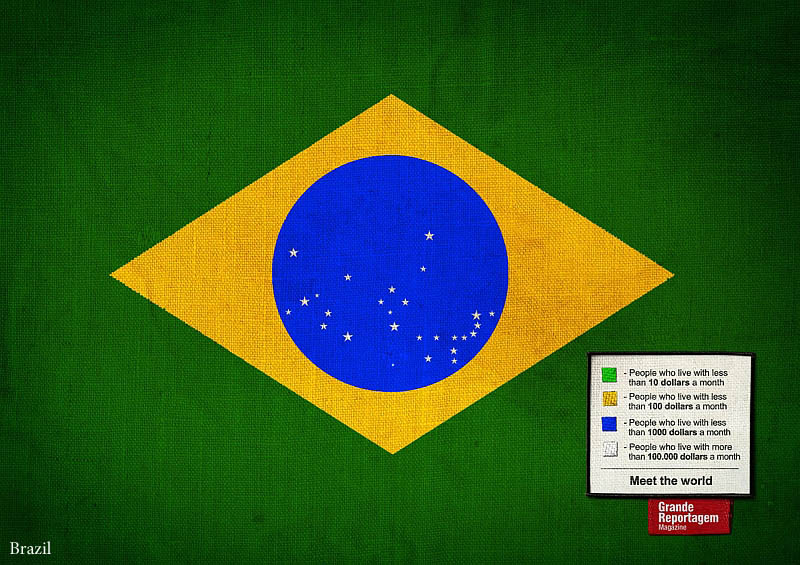 Leider sind die angegebenen Daten eine traurige Tatsache in Brasilien 